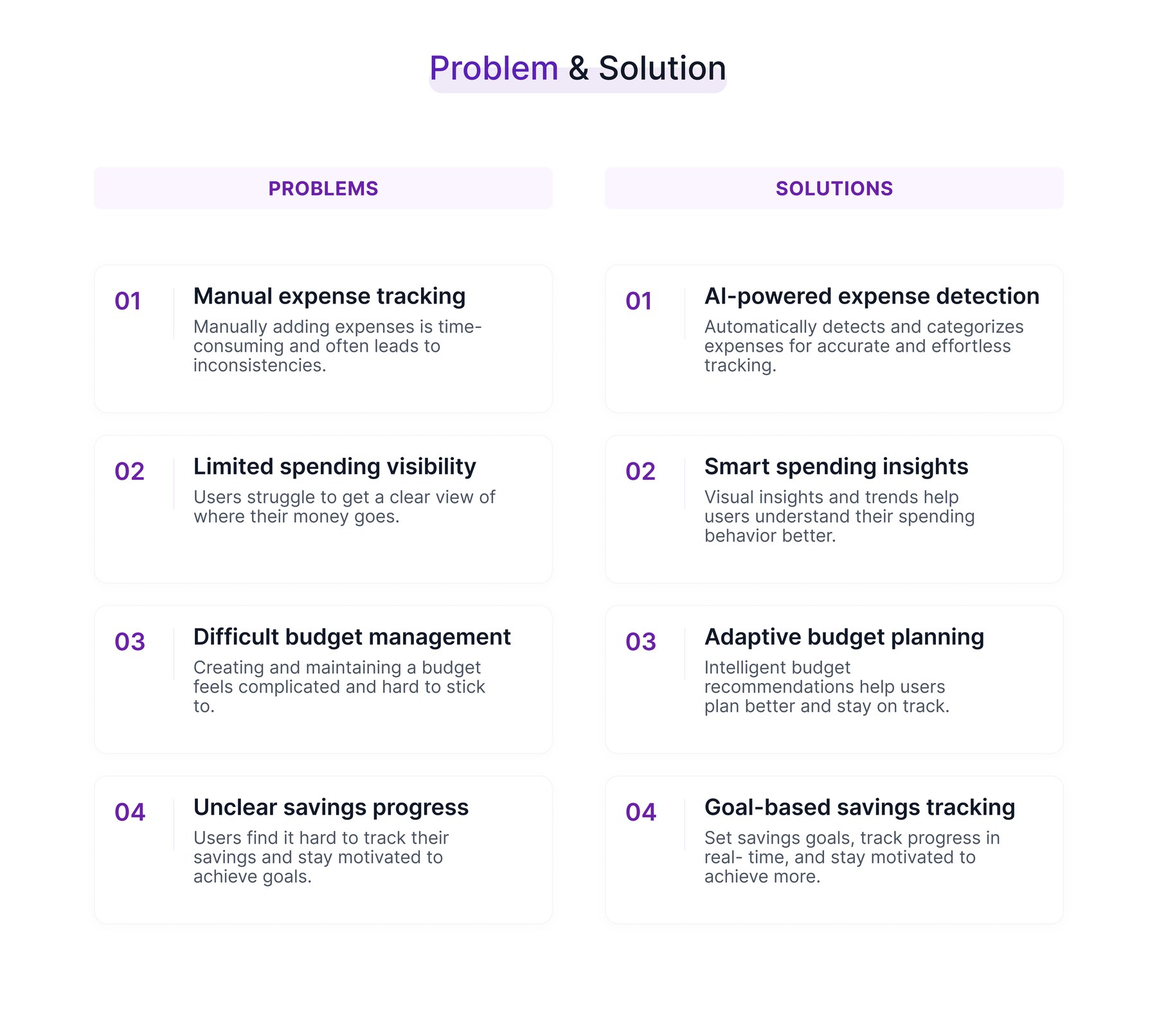 NOVA Case Study