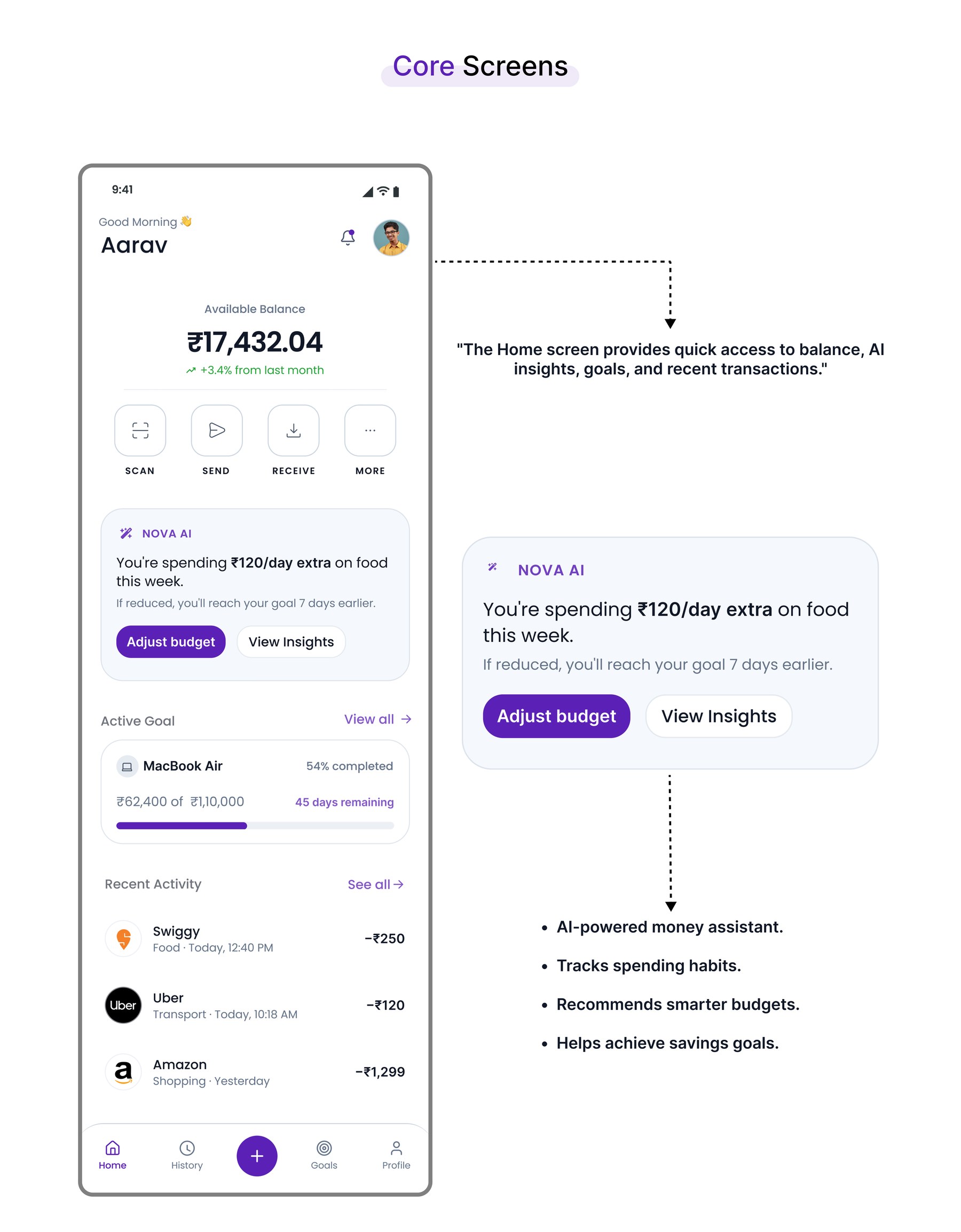 NOVA Case Study