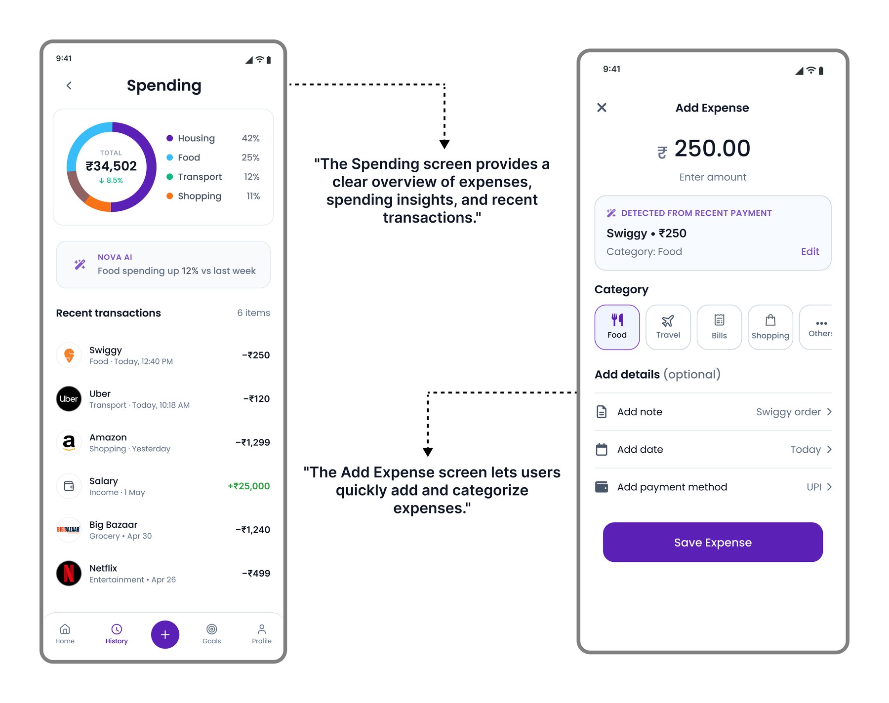 NOVA Case Study