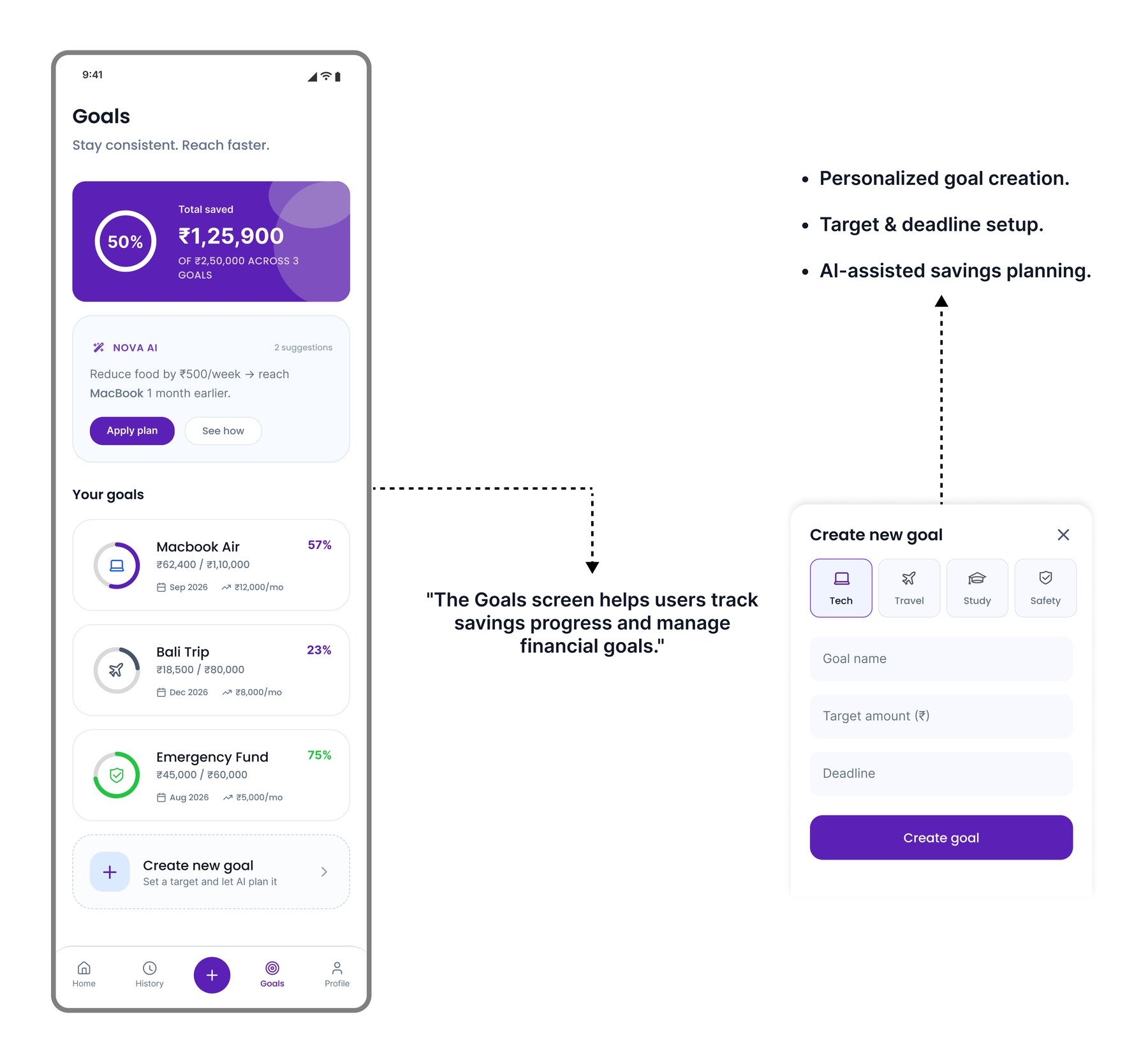 NOVA Case Study