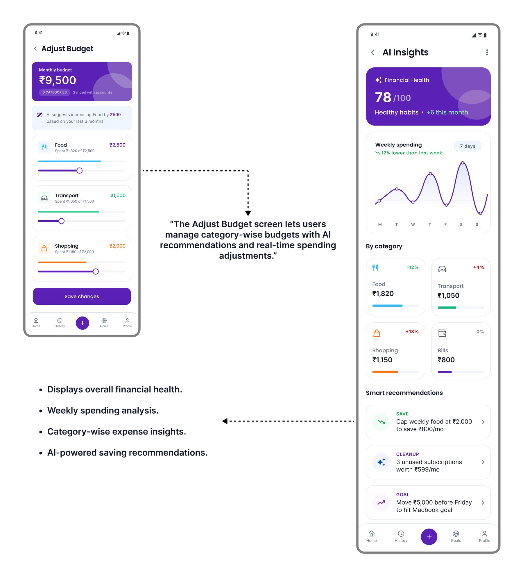 NOVA Case Study