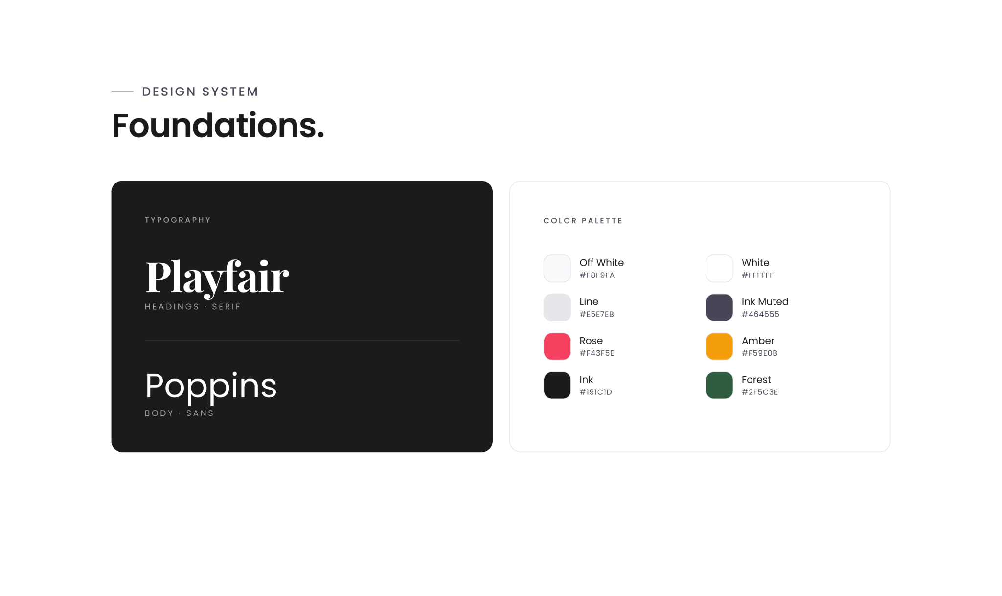 PetZen case study — 04 / 13