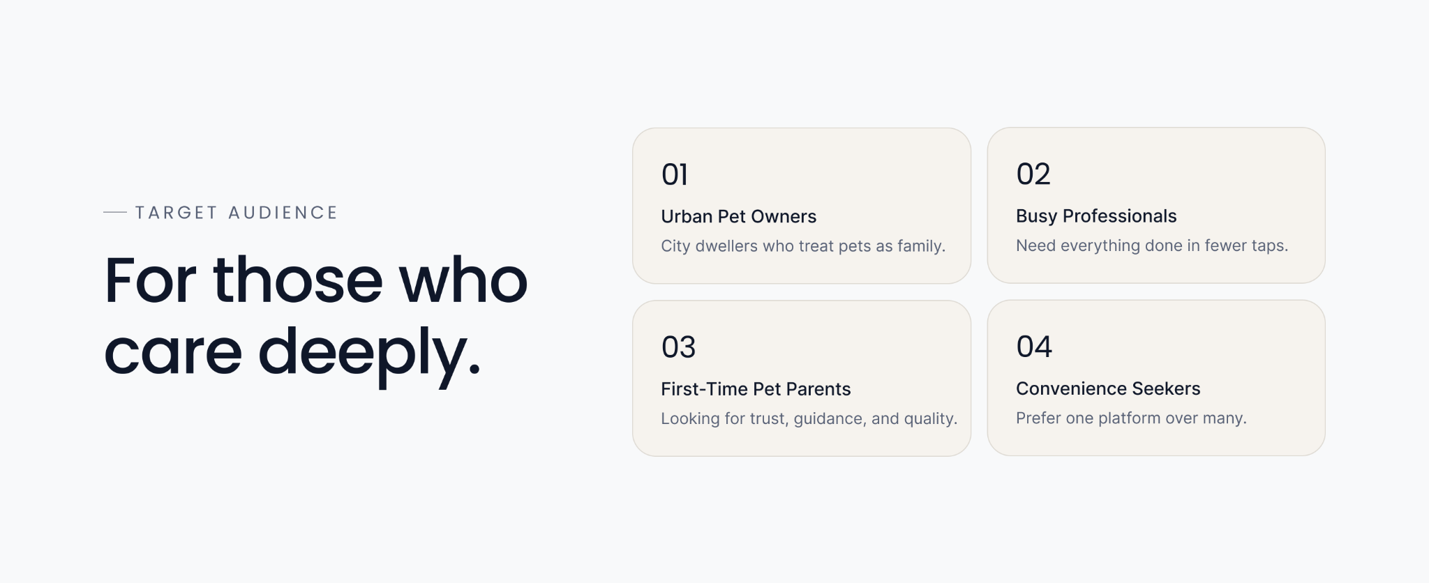 PetZen case study — 06 / 13