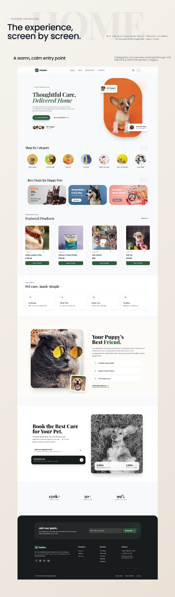 PetZen case study — 07 / 13