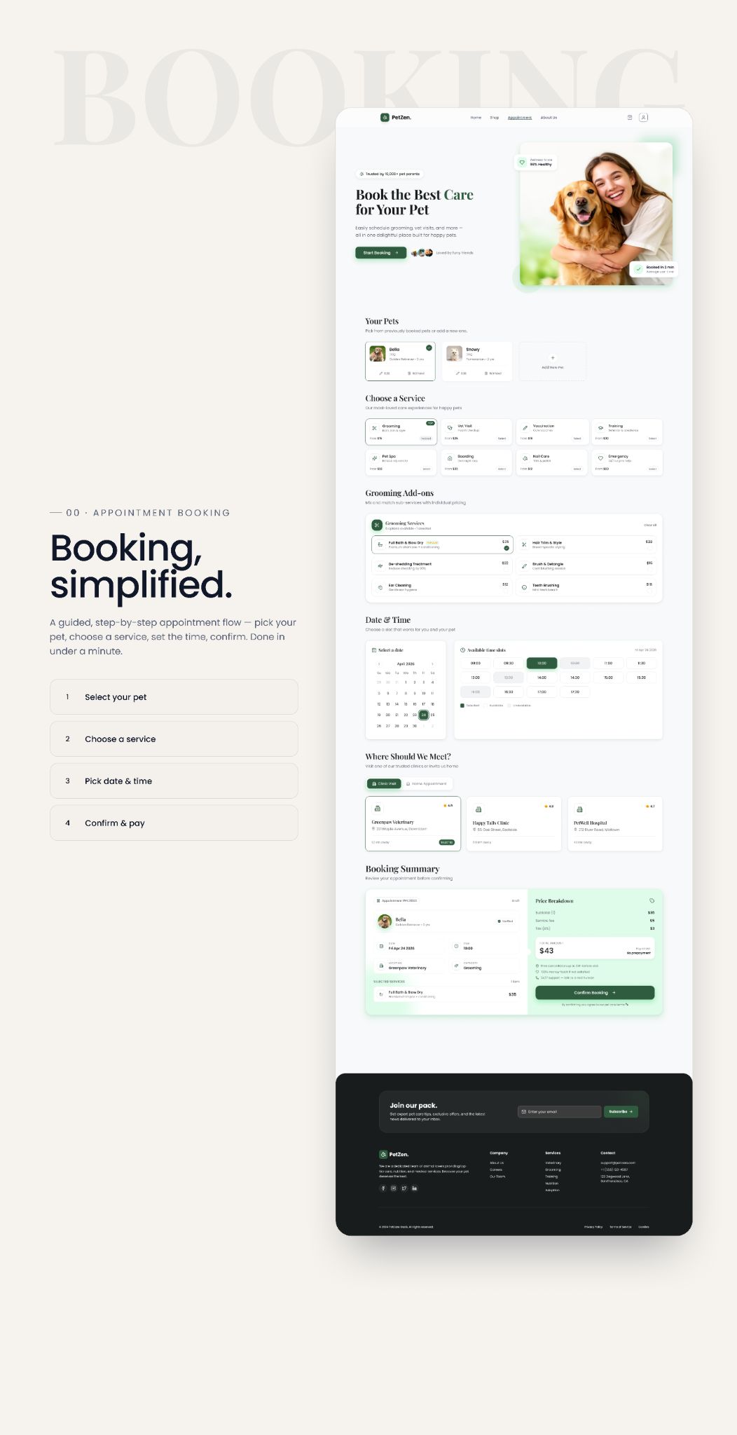 PetZen case study — 11 / 13