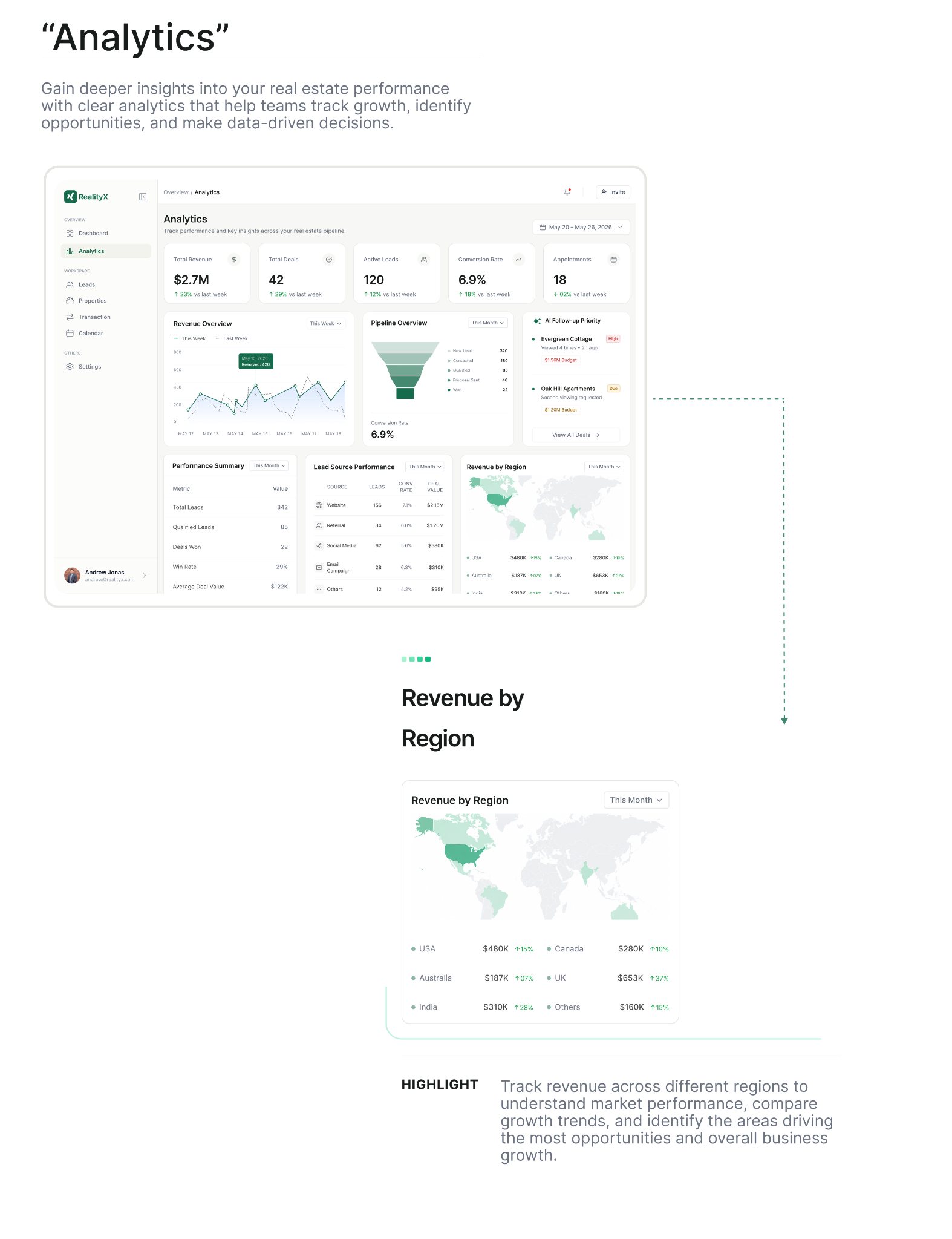 RealityX — Analytics